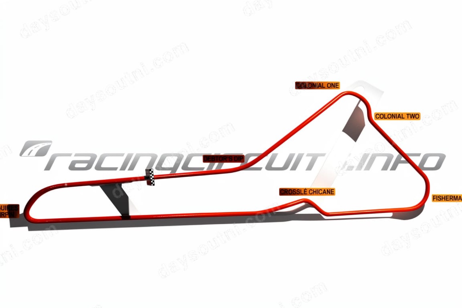 Kirkistown Race Circuit Trackday